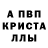 Альфа ПВП крисы CK Ketan Pethe